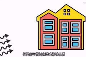 什么是蜂窝物联网（Cellular IoT）？